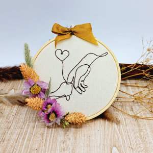 Cadre de Broderie