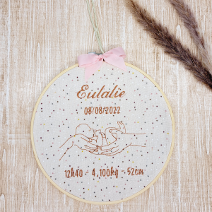 Cadre de Naissance