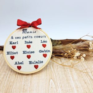 Cadre Petits Enfants